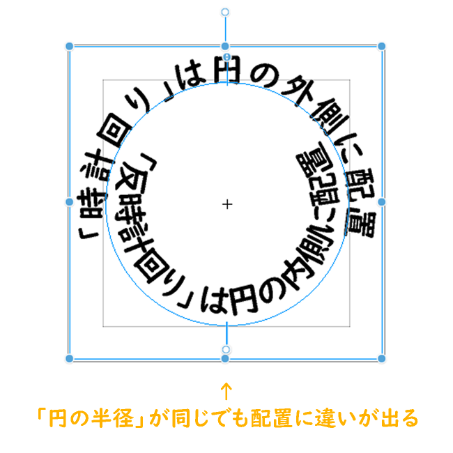 クリスタ円形配置「時計回り」と「反時計回り」（同じ半径の場合）