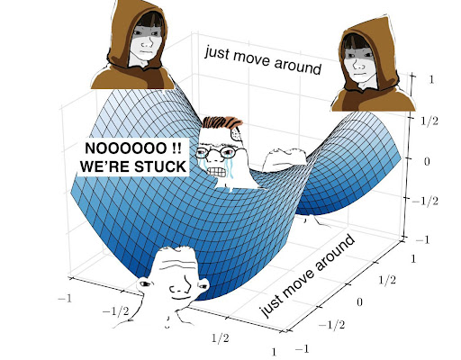 75
