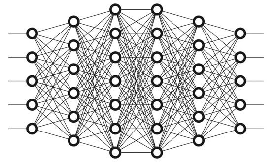 How many hidden layers have the following Neural network?