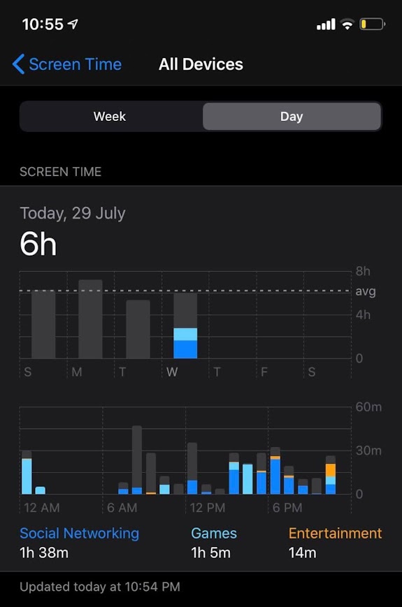 Why Screen Time Grey Bars Not Adding Up? Get the Answers You Need!