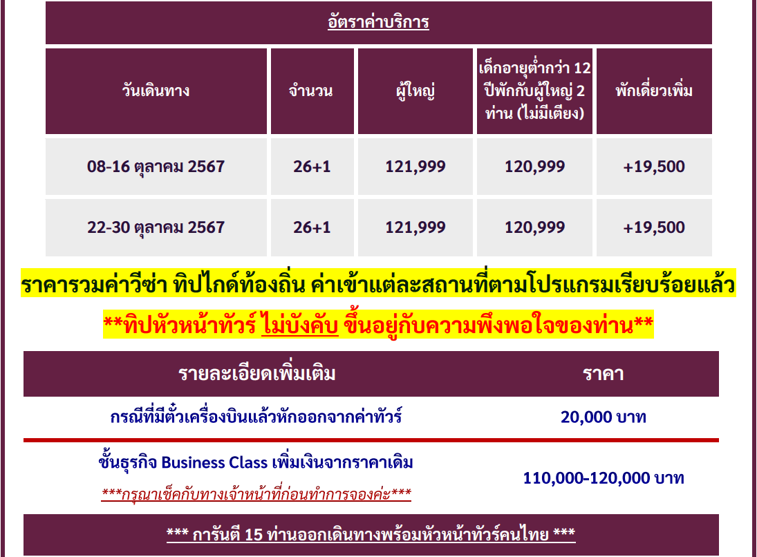 price detail