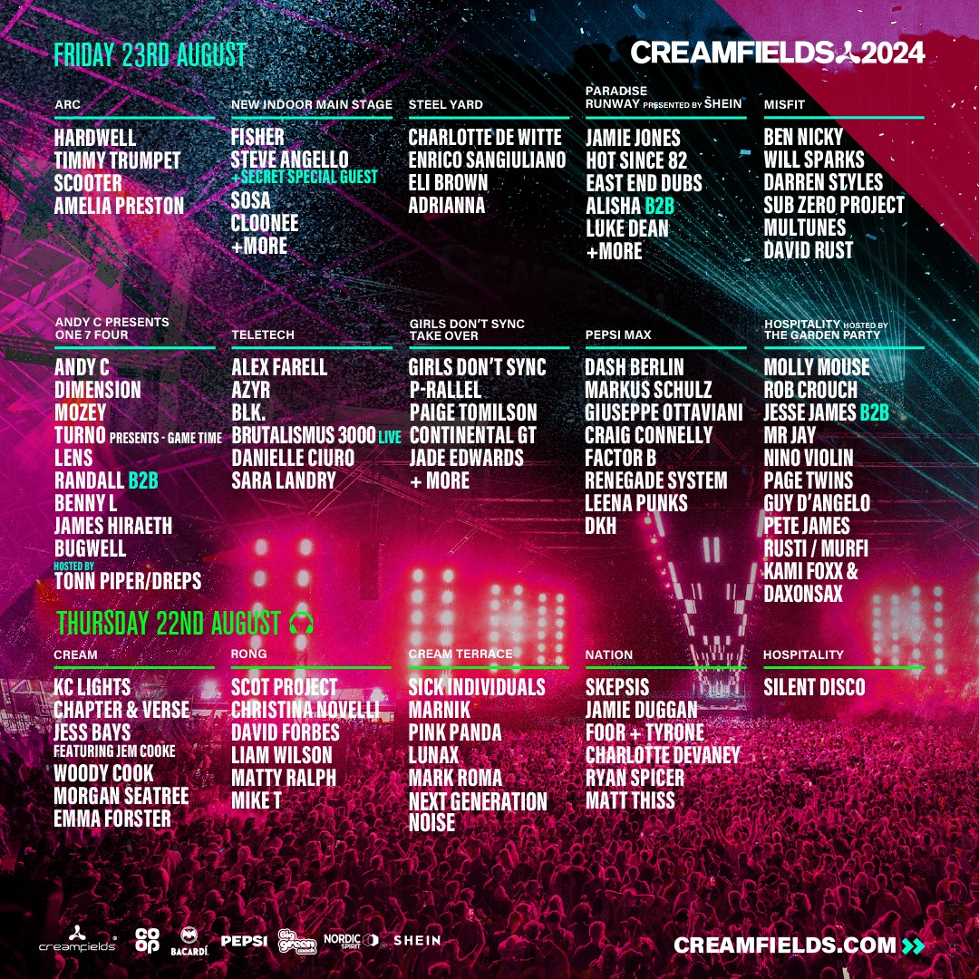 Creamfields lineup