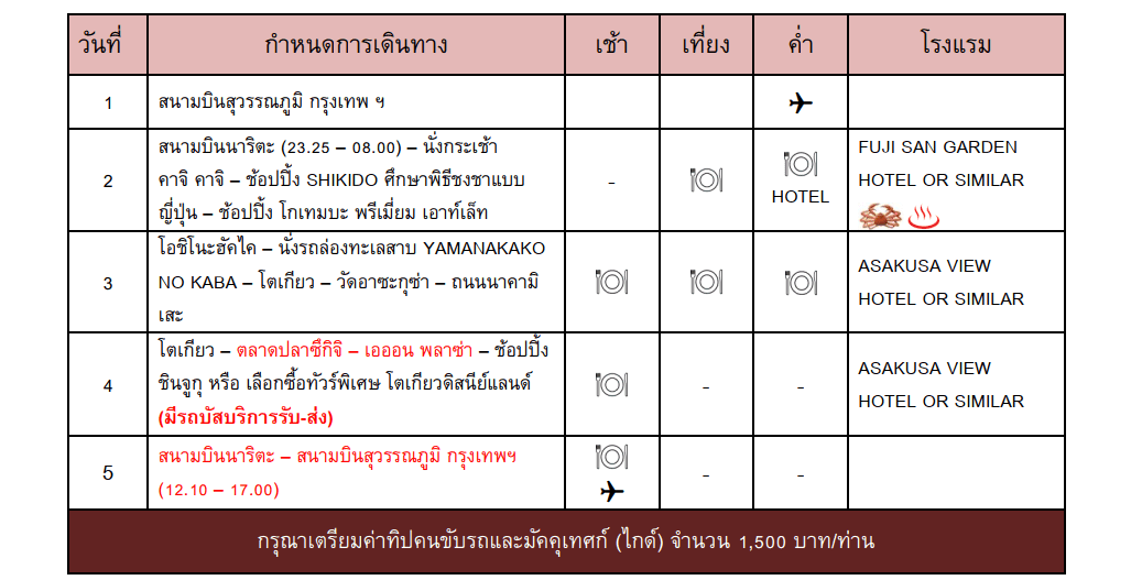 Tour Itinerary