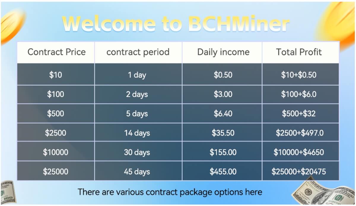 Top up your mining account