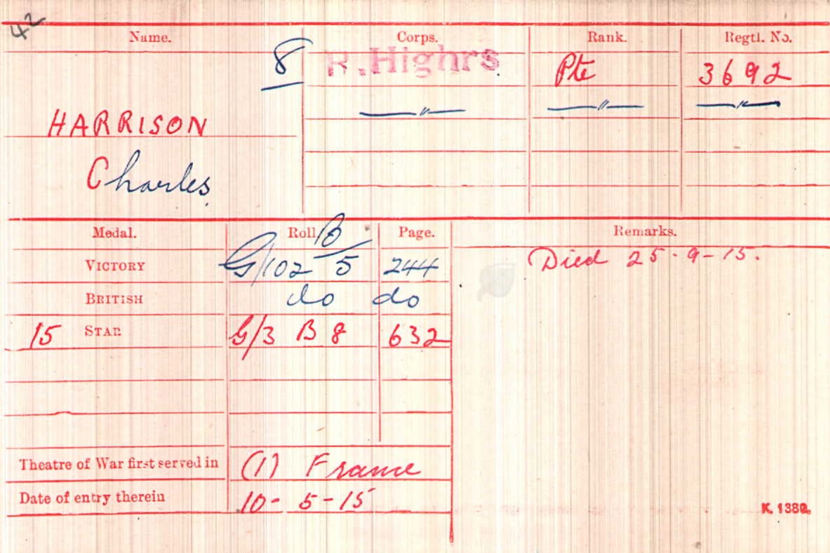 Charles (Charlie) Cairns Harrison Medal Index Card