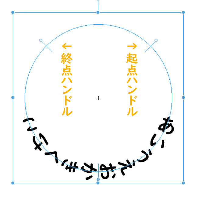 クリスタ円形配置「起点ハンドル」「終点ハンドル」と「中央揃え」