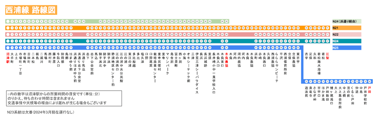 西浦線運行路線及び所要時間目安表（2024年3月現在）