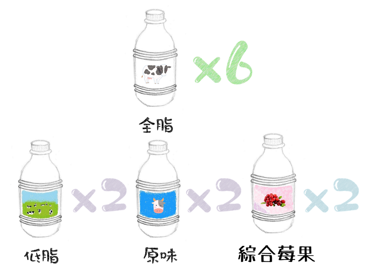 套餐組合6.1(內含運費)高6機2原2莓2