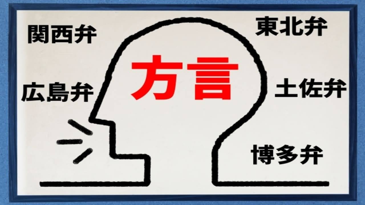 dialect-Image