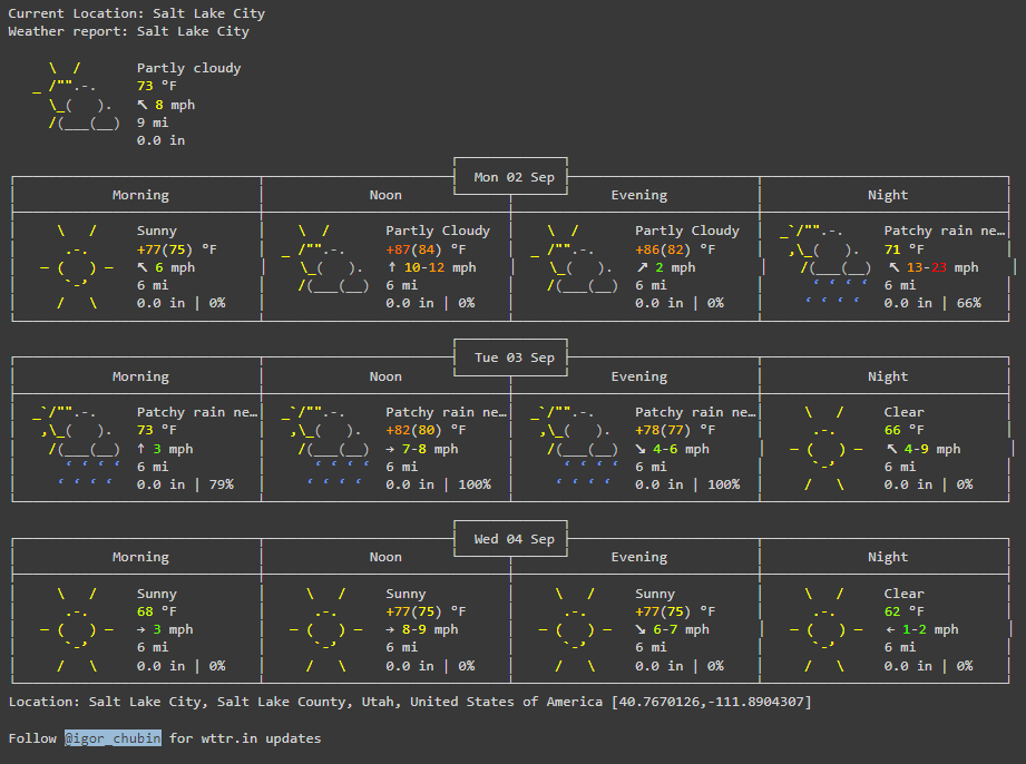 Mastering Weather Data Parsing: 15 Proven Techniques
