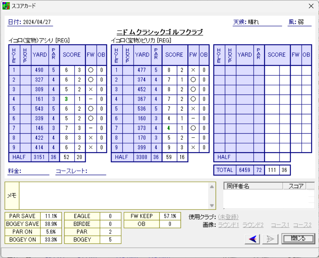 Round.3(2024) 北海道 – ニドムクラシックコース