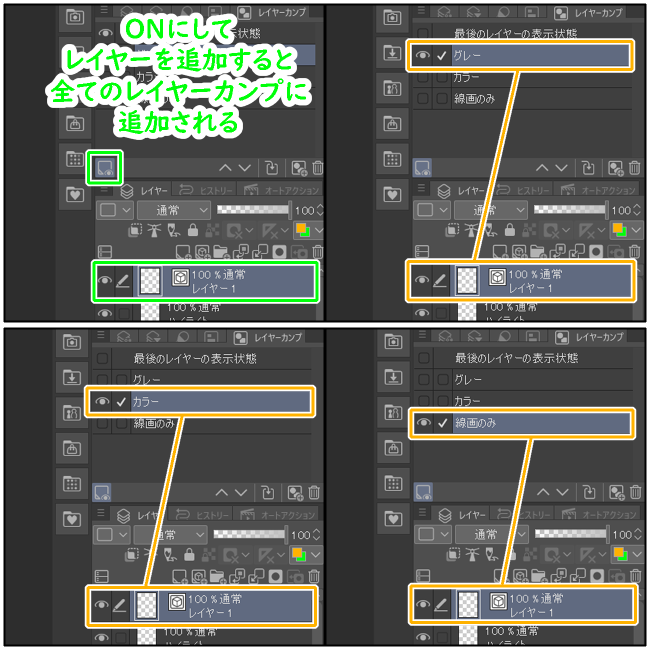 クリスタのレイヤーカンプ「追加したレイヤーは全カンプで表示状態にすす」