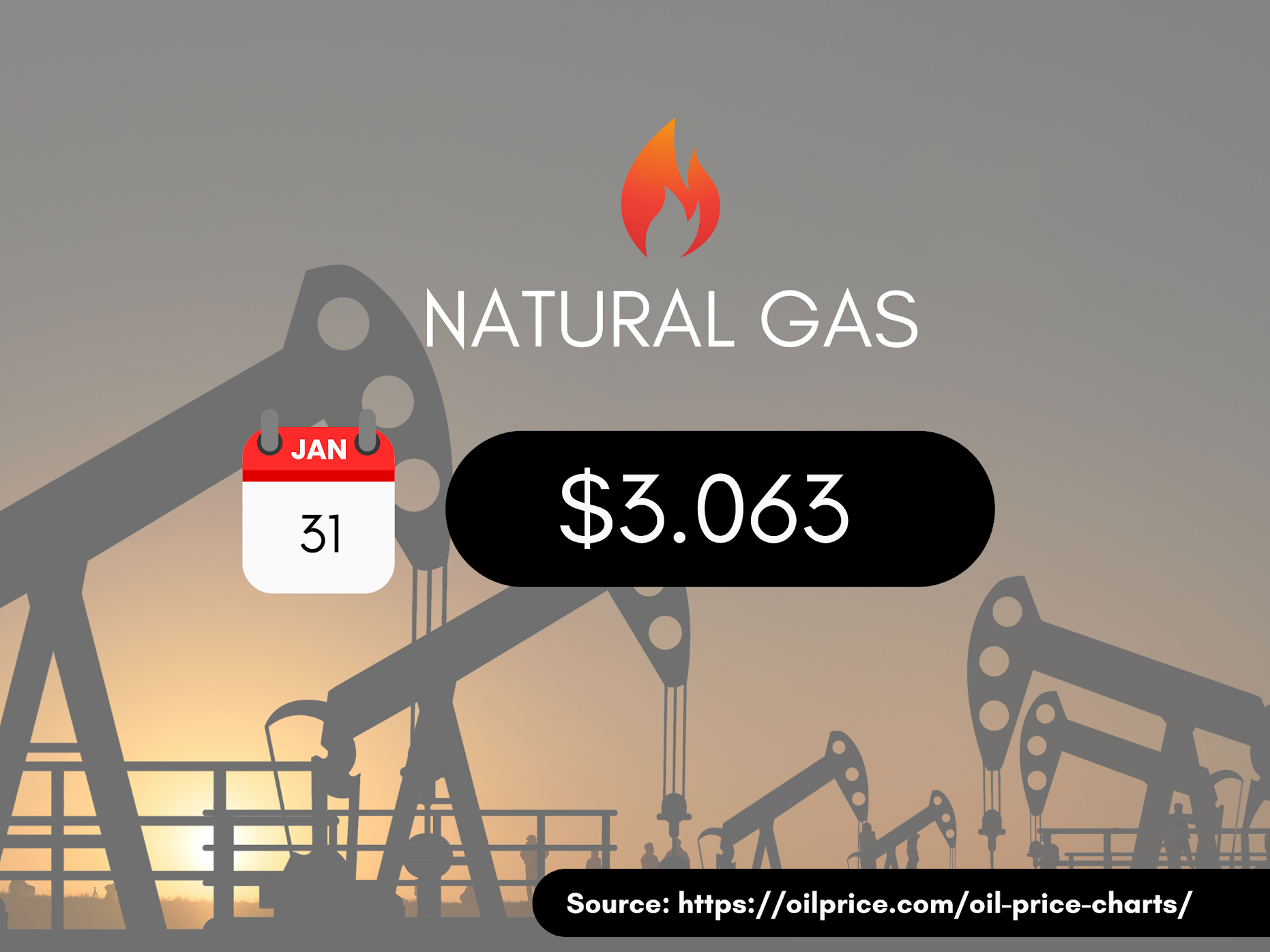 Gas prices Jan 31th