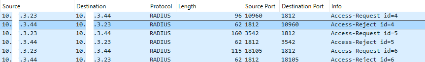From packet capture, FortiAuthenticator will return Access-Reject even if the Radius client 10.x.3.23 falls within the subnet of 10.x.3.0/24.