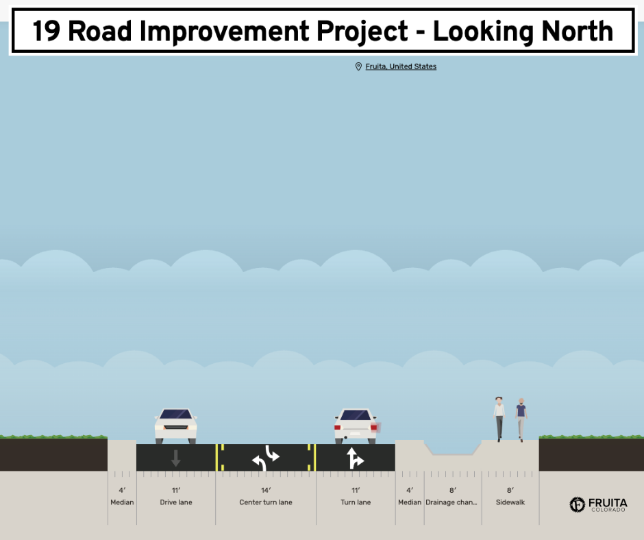 a map with a highlighted area for construction on 19 Road