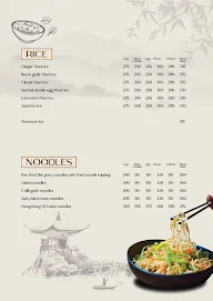 The Orient menu 7