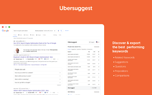 Ubersuggest Discover export performing keywords 