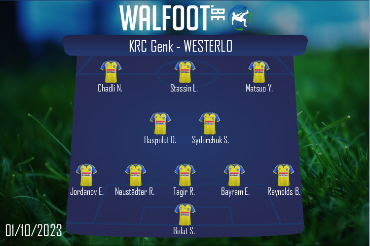 Westerlo (KRC Genk - Westerlo)