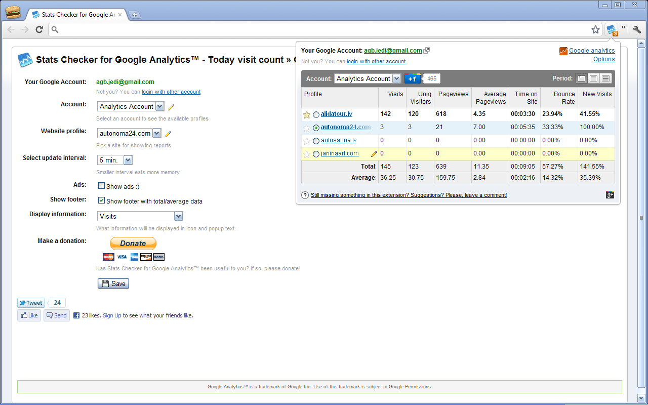 Stats Checker for Google Analytics™ Preview image 3