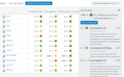 Canvas Interactive Learning Mastery Gradebook