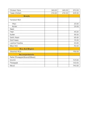 Plates And Bowls menu 1