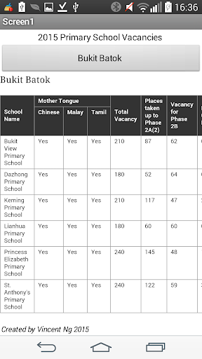 SG Primary School Vacancies