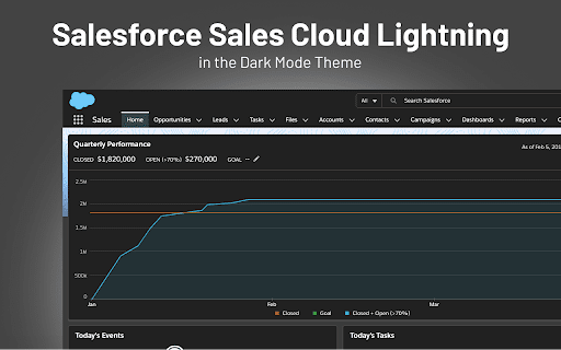 Dark Mode for Salesforce