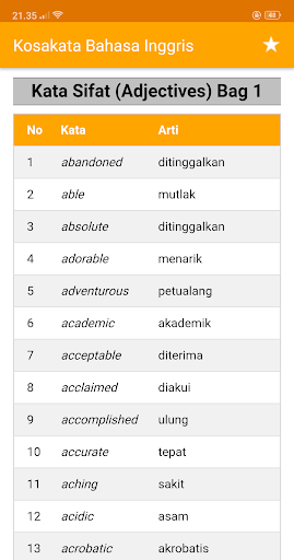 Kosakata Bahasa Inggris Lengkap Offline
