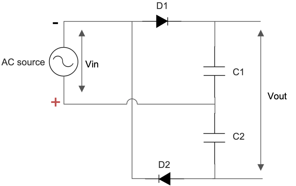 Full-wave DC voltage doubler circuit polarity during the negative half cycle
