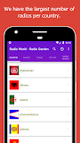 Radio World + Radio Online - World Radio