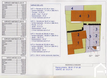 maison à Cazouls-lès-Béziers (34)