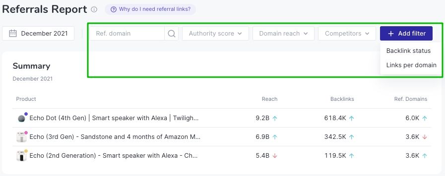 Traffic Insights: Google Organic Growth Hacks for Amazon Sellers