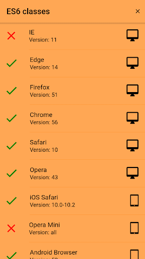 ECMAScript - Javascript