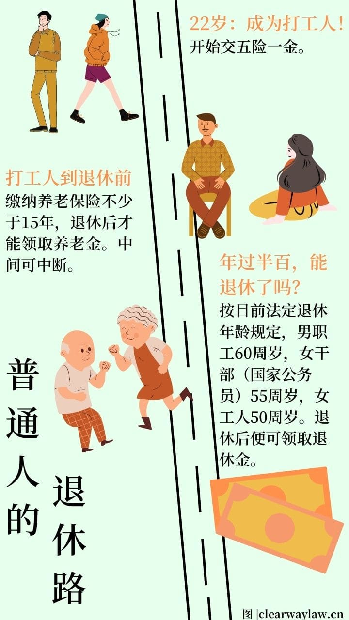 个人养老金出炉