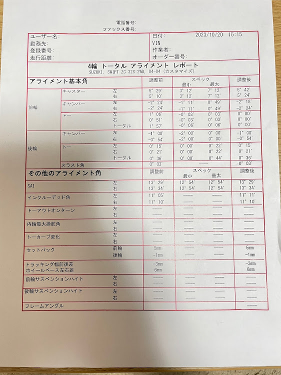 の投稿画像3枚目