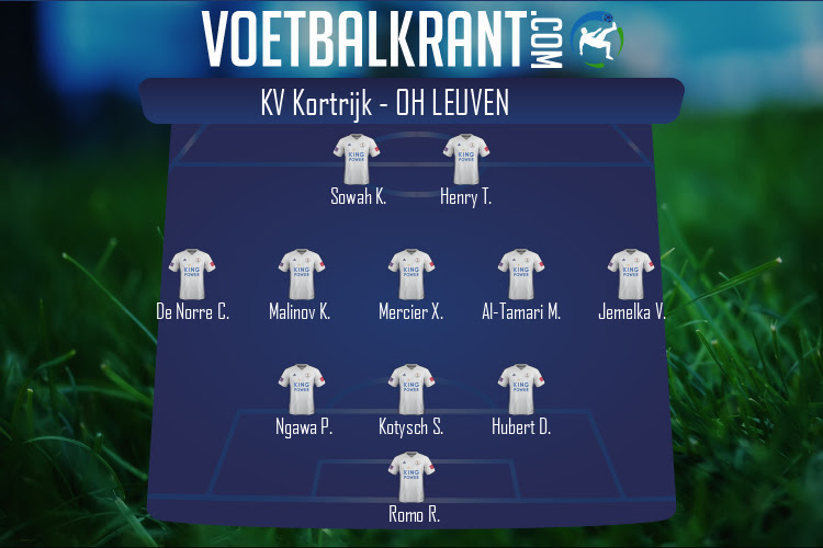 Opstelling OH Leuven | KV Kortrijk - OH Leuven (12/12/2020)