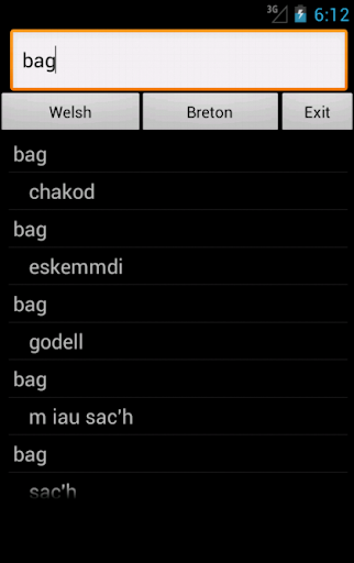 Breton Welsh Dictionary