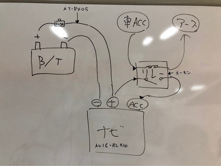 の投稿画像1枚目