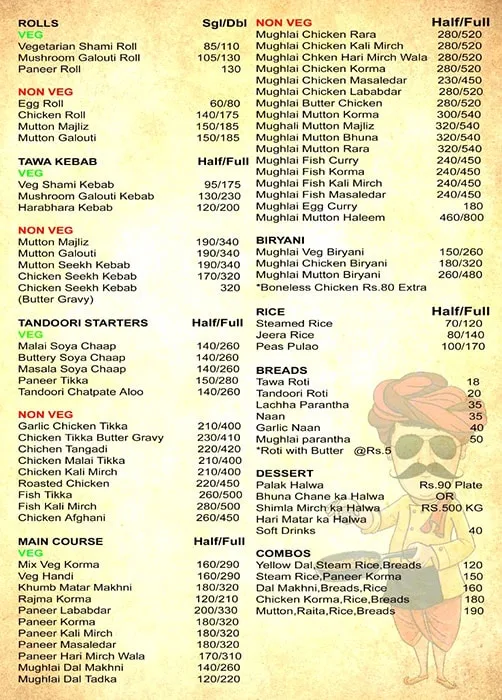 Lucknow Junction menu 