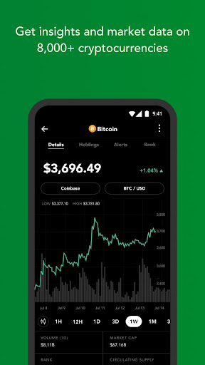 Blockfolio - Bitcoin and Cryptocurrency Tracker