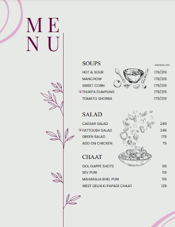 Cafe West Delhi menu 