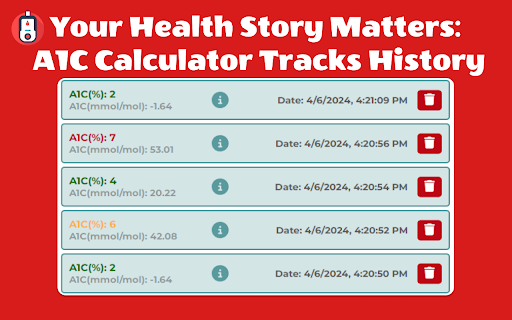 A1C Calculator