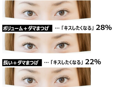 70以上 男性 まつ毛 長い 316318-男性 まつ毛 長い