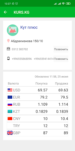 Уральск курс валют на сегодня. Курс валют. Курсы валют в Бишкеке. Курс валют Киргизия. Kurs валют.