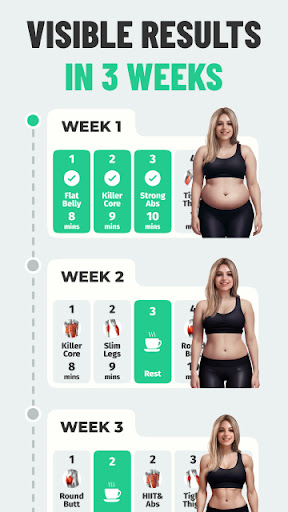 Screenshot 7 Minute Workout ~Fitness App