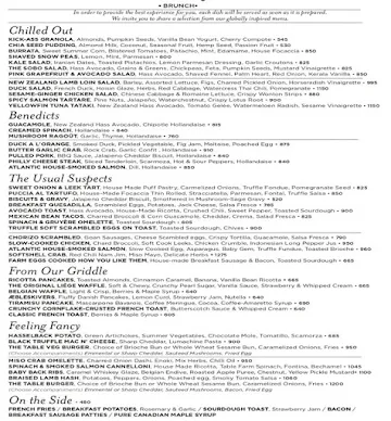 The Table menu 