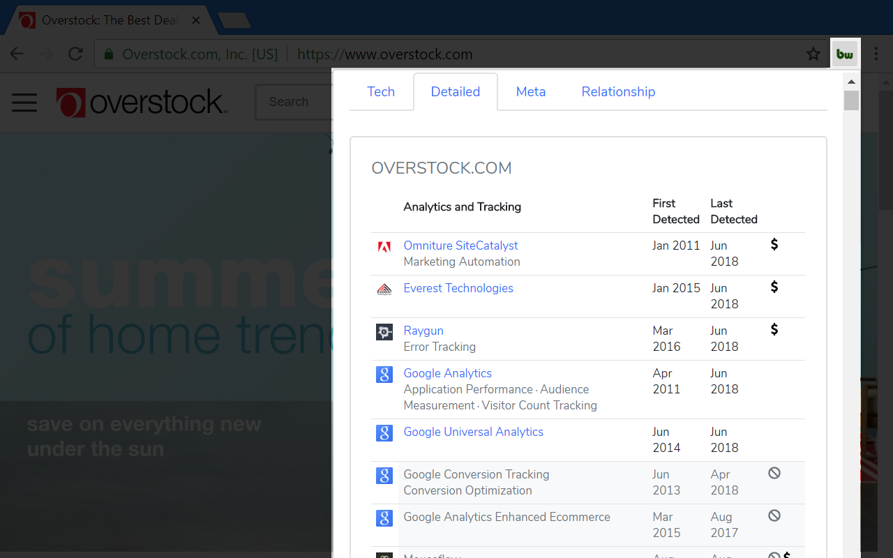 BuiltWith Technology Profiler Preview image 4