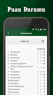 Yesil Timsahlar Haber - Bursaspor'dan Haberler(圖3)-速報App