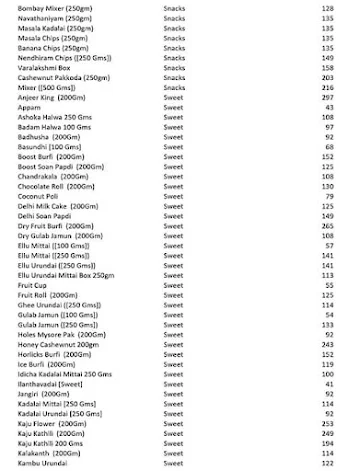 Aswins Sweets & Snacks menu 