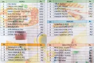 Murli Dairy Farm menu 2